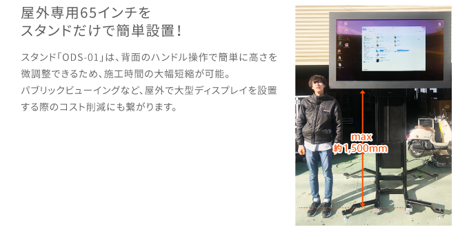 スタンド設置