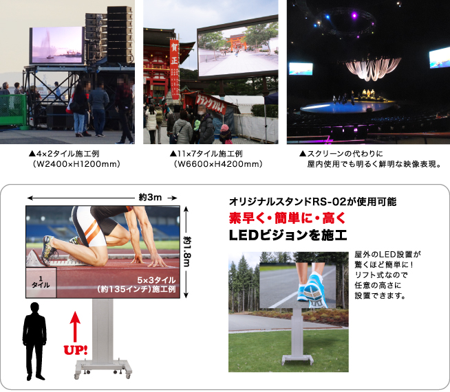 6mmLED施工例