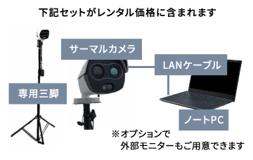 サーマル体表温測定システム