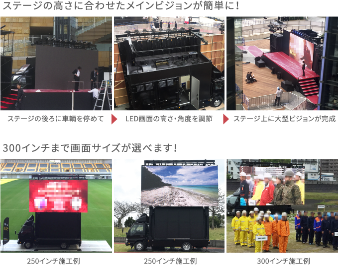 リフターカー設営例