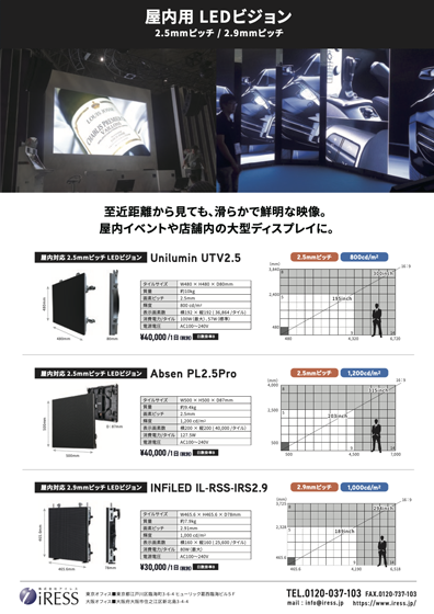 大型LEDビジョン2.9mmピッチ