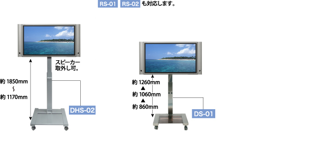 スタンド設置