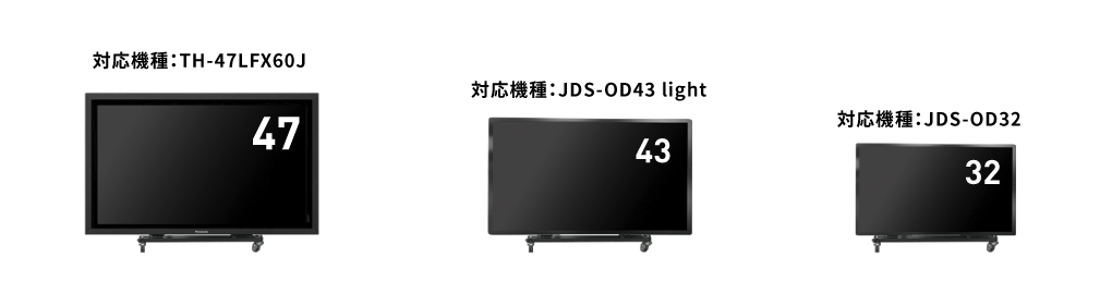ODFS-2025