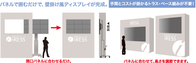 スタンド設置