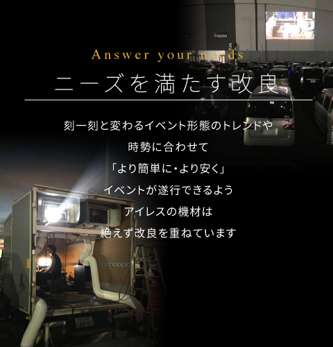 レンタル機材 LEDビジョン DLPプロジェクター ディスプレイスタンド ライブ配信サービス 液晶ディスプレイ 有機ELディスプレイ