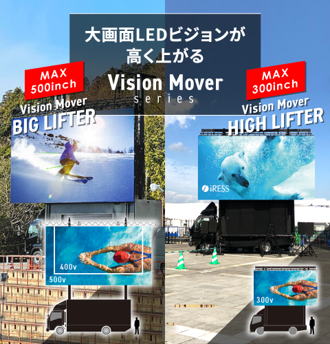 レンタル機材 LEDビジョン DLPプロジェクター ディスプレイスタンド ライブ配信サービス 液晶ディスプレイ 有機ELディスプレイ