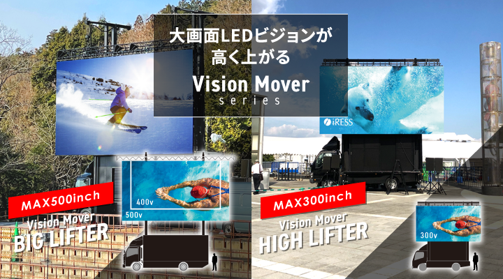 レンタル機材 LEDビジョン DLPプロジェクター ディスプレイスタンド ライブ配信サービス 液晶ディスプレイ 有機ELディスプレイ