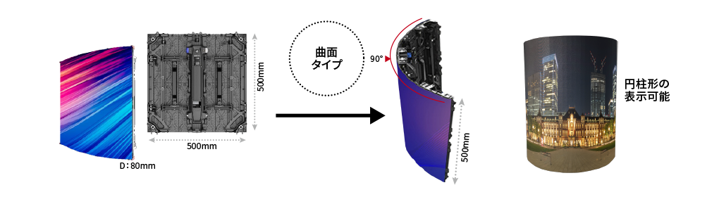 JDS-L2.6-S