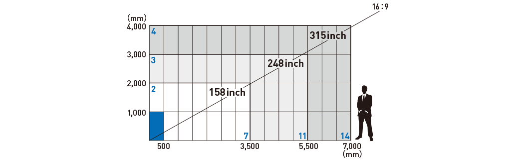 JDS-L3.9PO