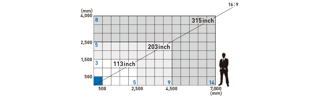 JDS-L3.9PO