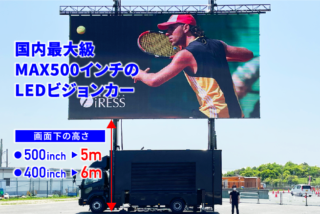 ビジョン・カー
